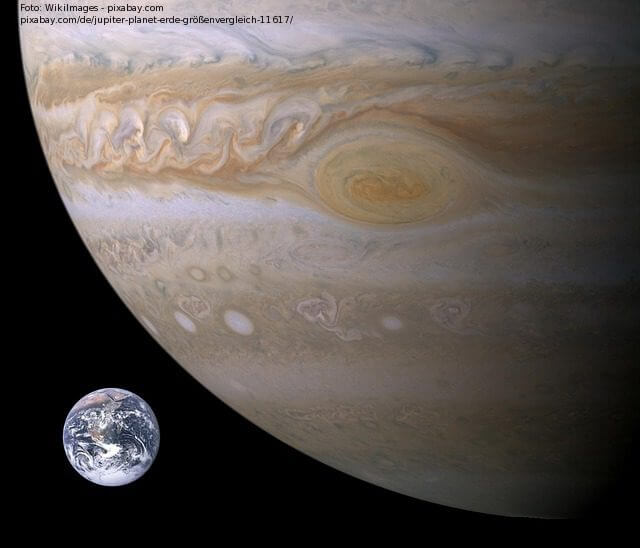 Jupiter - WikiImages - pixabay.com jupiter-11617_640 12.12.14